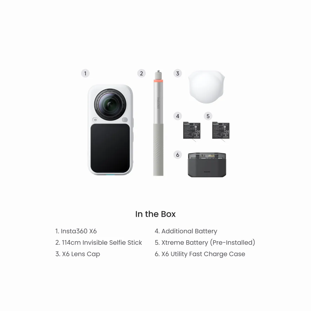 Insta360 X6 Flagship 8K 360 camera with Sony sensors for1-inch imaging. New OLED screen. Compact.Huge potential.