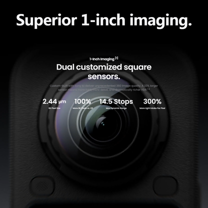 Insta360 X6 Flagship 8K 360 camera with Sony sensors for1-inch imaging. New OLED screen. Compact.Huge potential.