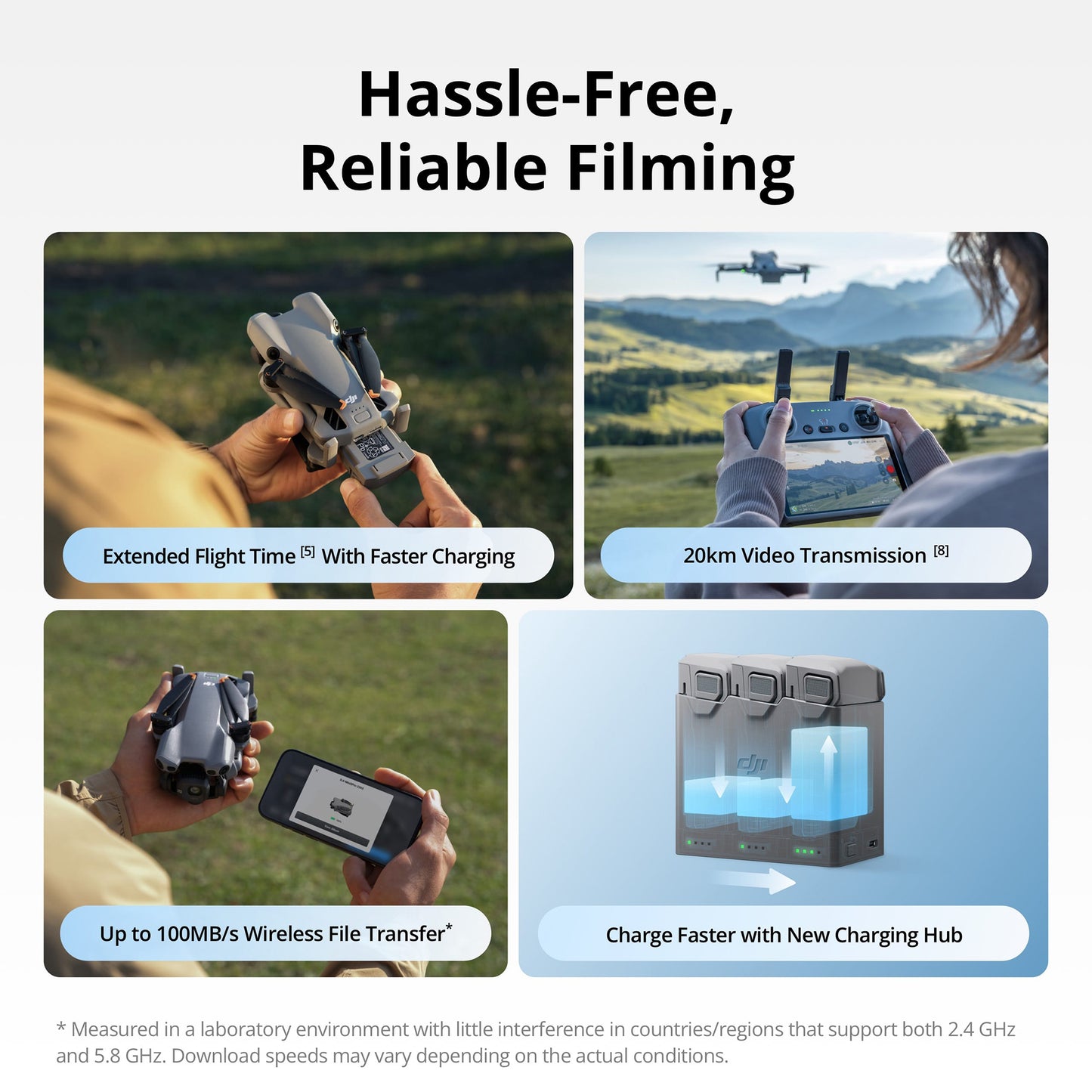 DJI Mini 5 Pro drone with 1-Inch Large CMOS Camera Upgraded ActiveTrack 360° 20km Video Transmission